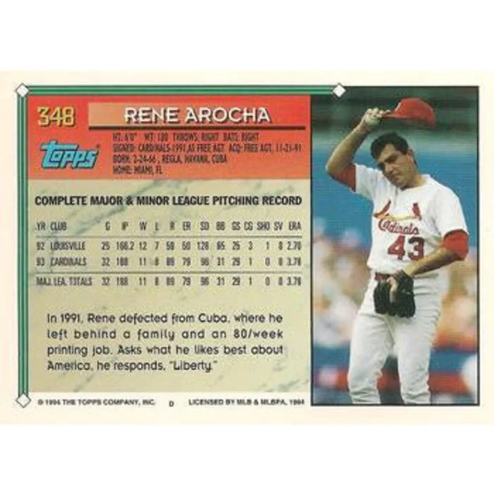 1994 Topps Rene Arocha # 348 St. Louis Cardinals